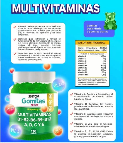 💥 Despídete del Cansancio: Energía Total en Cada Gomita